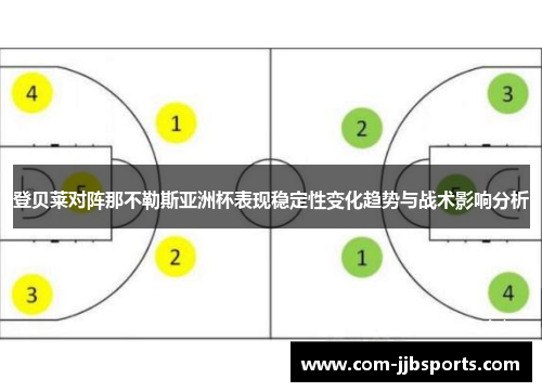 登贝莱对阵那不勒斯亚洲杯表现稳定性变化趋势与战术影响分析